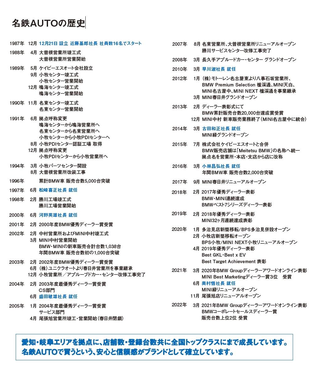 名鉄AUTOの歴史.jpg