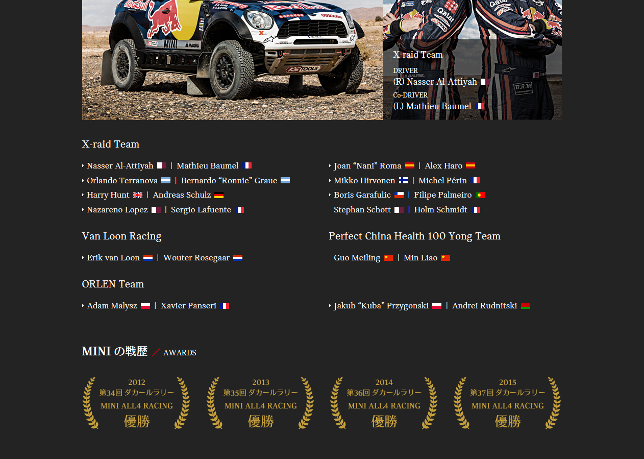 dakar 2016 02.jpg