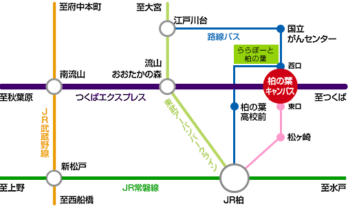 ららぽ電車アクセス.gif