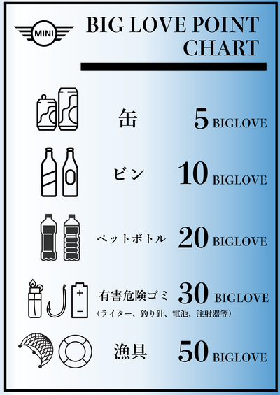 BIGLOVE 仮想通貨A4-1.png