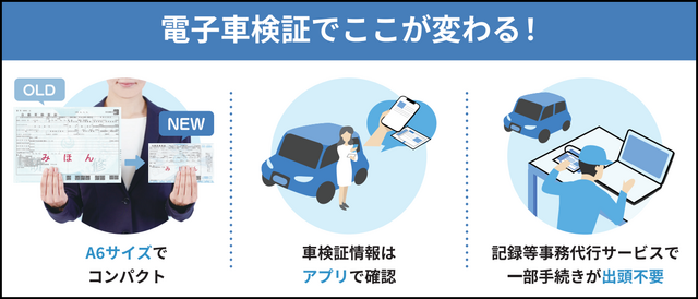 車検証違い.png