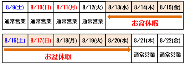 お盆休暇.png