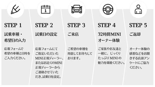 ステップ.jpg