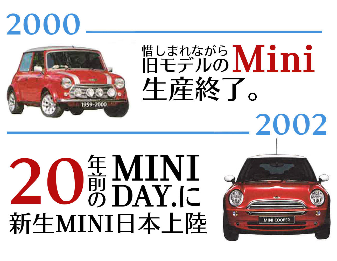 MINI歴史2.jpg